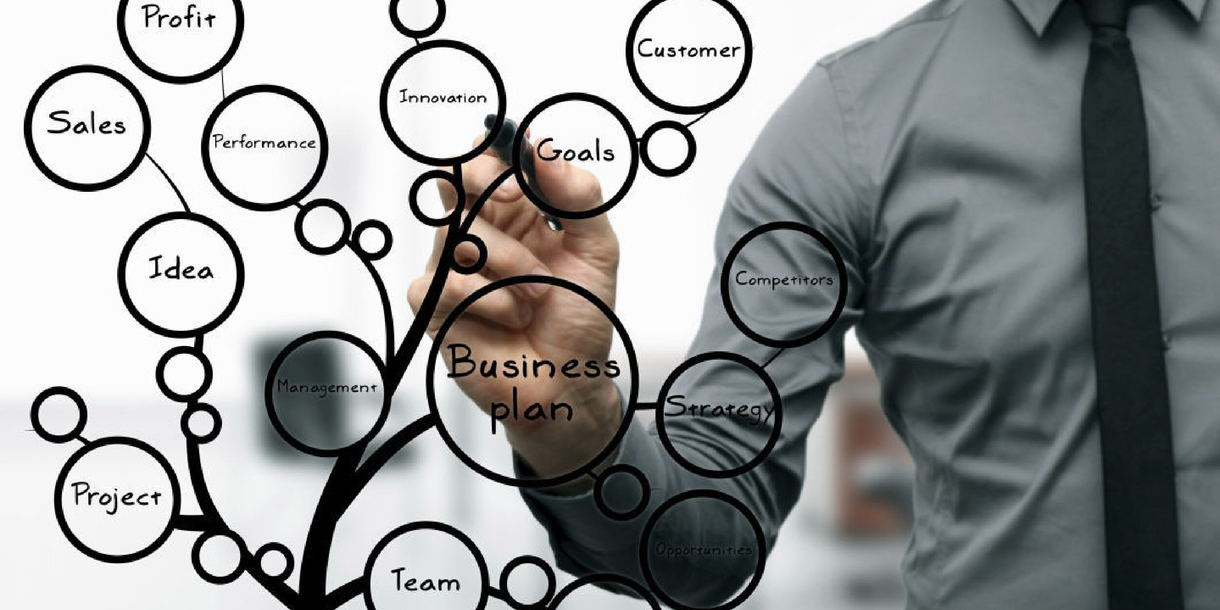 business dev